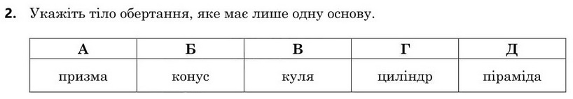 Зображення до завдання 2